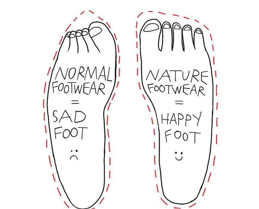 Minna Eco Sandal - Nature Footwear Shoes Nature Footwear 